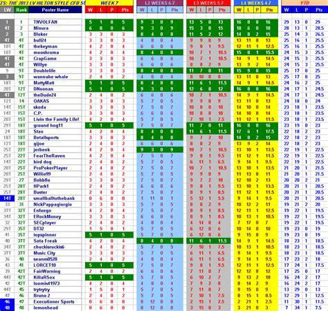 rx nba forum.